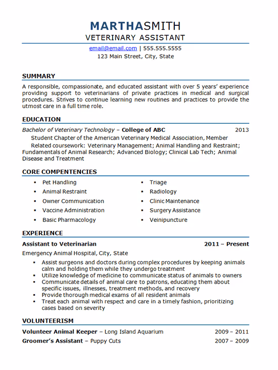 staff profile
